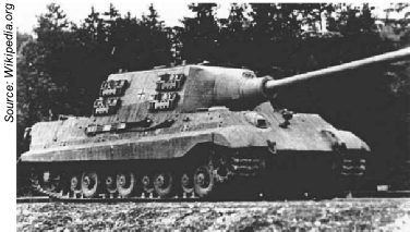 Source: Wikipedia.org