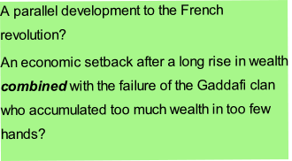 A parallel development to the French revolution?
An economic setback after a long rise in wealth combined with the failure of the Gaddafi clan who accumulated too much wealth in too few hands?